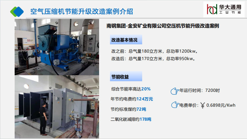 南钢集团-金安矿业有限公司空压机节能升级改造案例